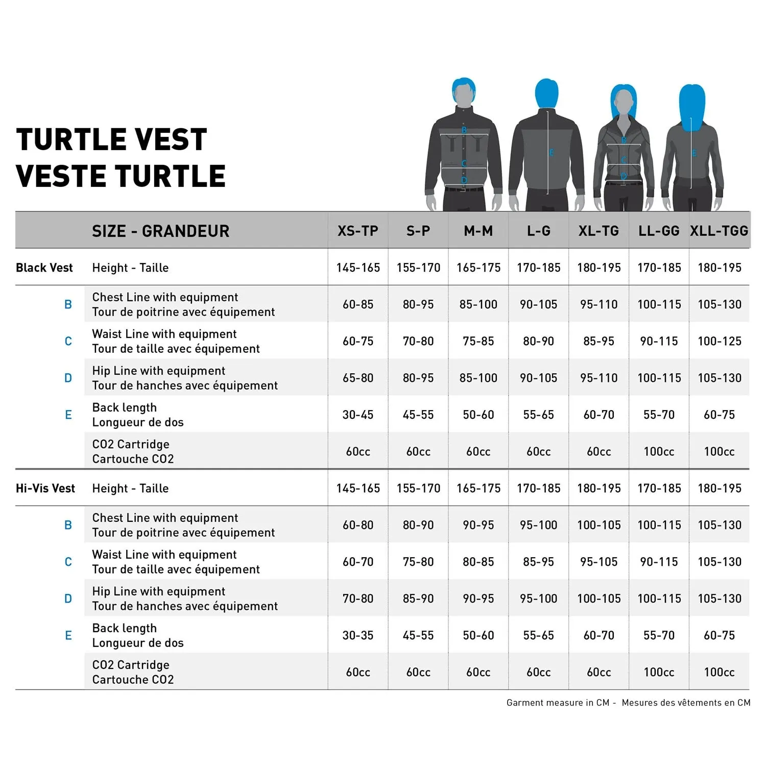 Helite Turtle 2 Electronic Airbag Vest
